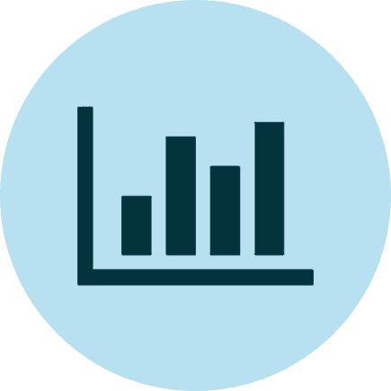 Web analytics