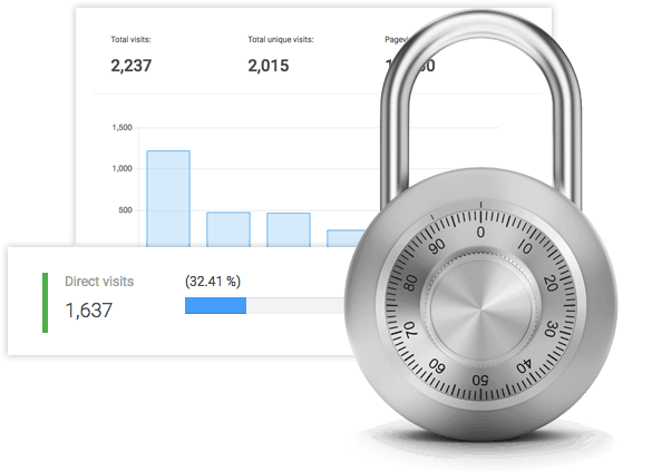 Control analytics data