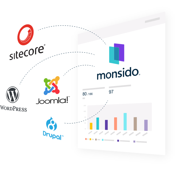 Integrate Monsido with your other software