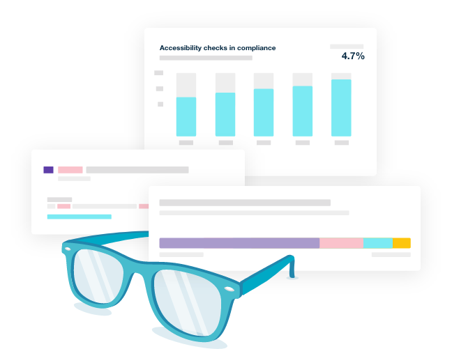 Graphs and tables displaying analytics results inside the Monsido platform