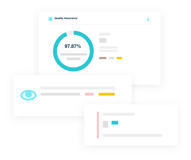 Graphs and tables displaying analytics results inside the Monsido platform