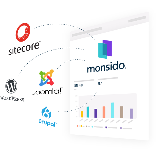 Illustration of Logos of major CMSs integrating with Monsido