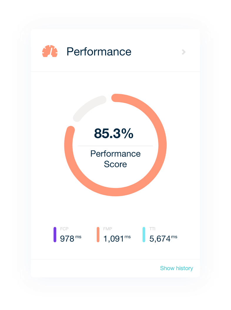 Performance results displayed inside the Monsido platform.