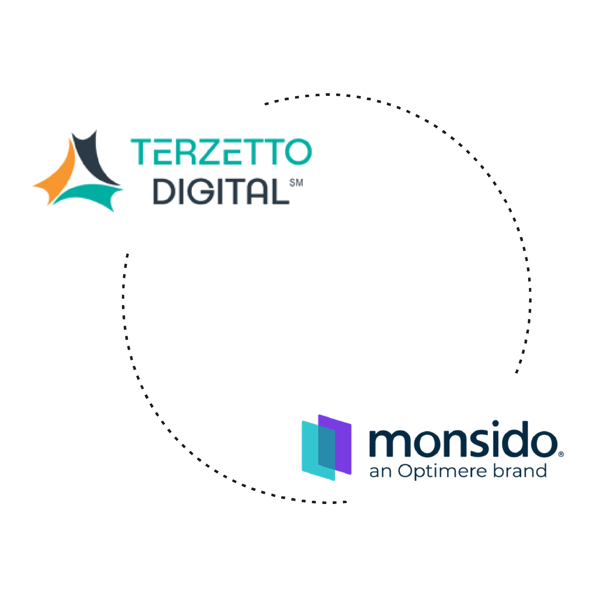 The Terzetto Digital logo and Monsido - an Optimere brand logo connected via dotted line circle